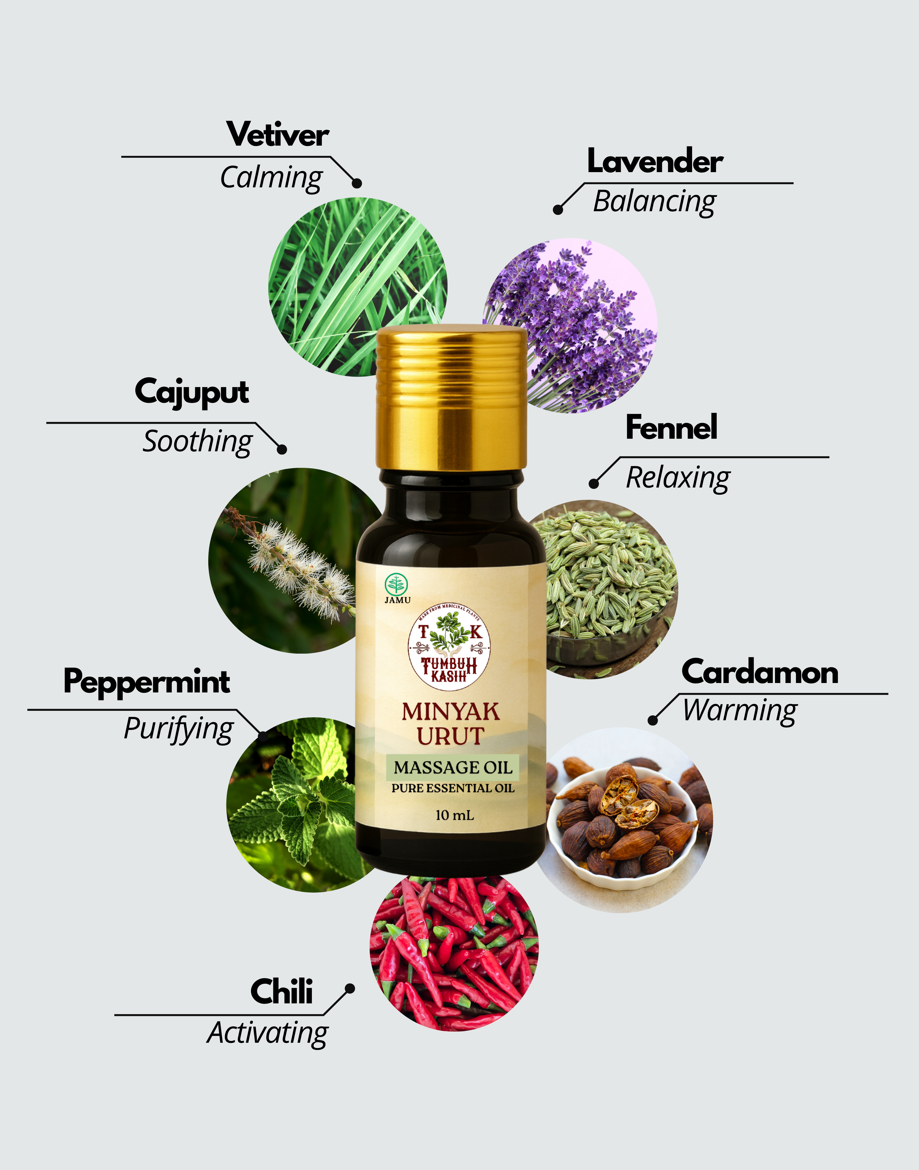 Headache Relief Oil