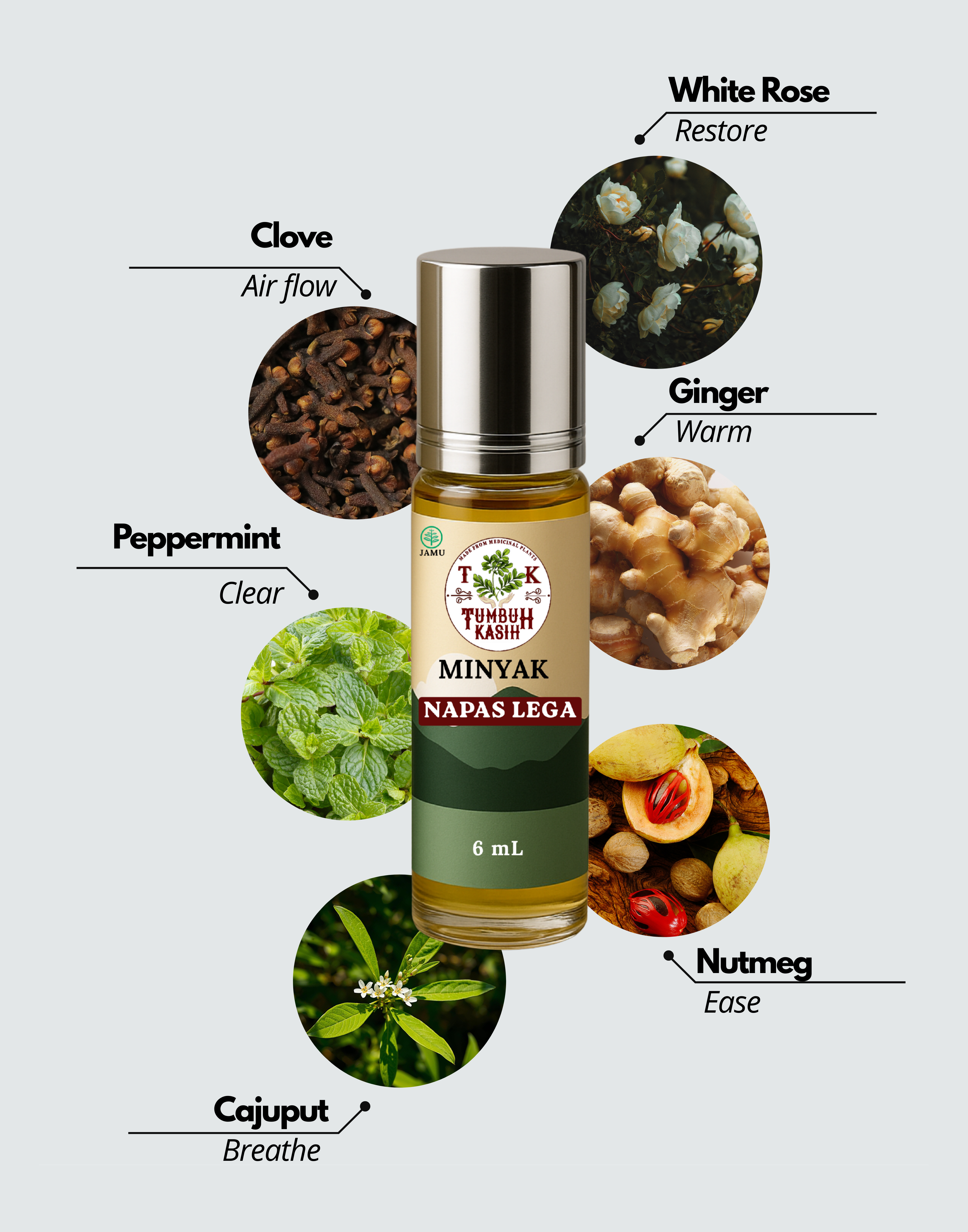 Breathing Relief Oil