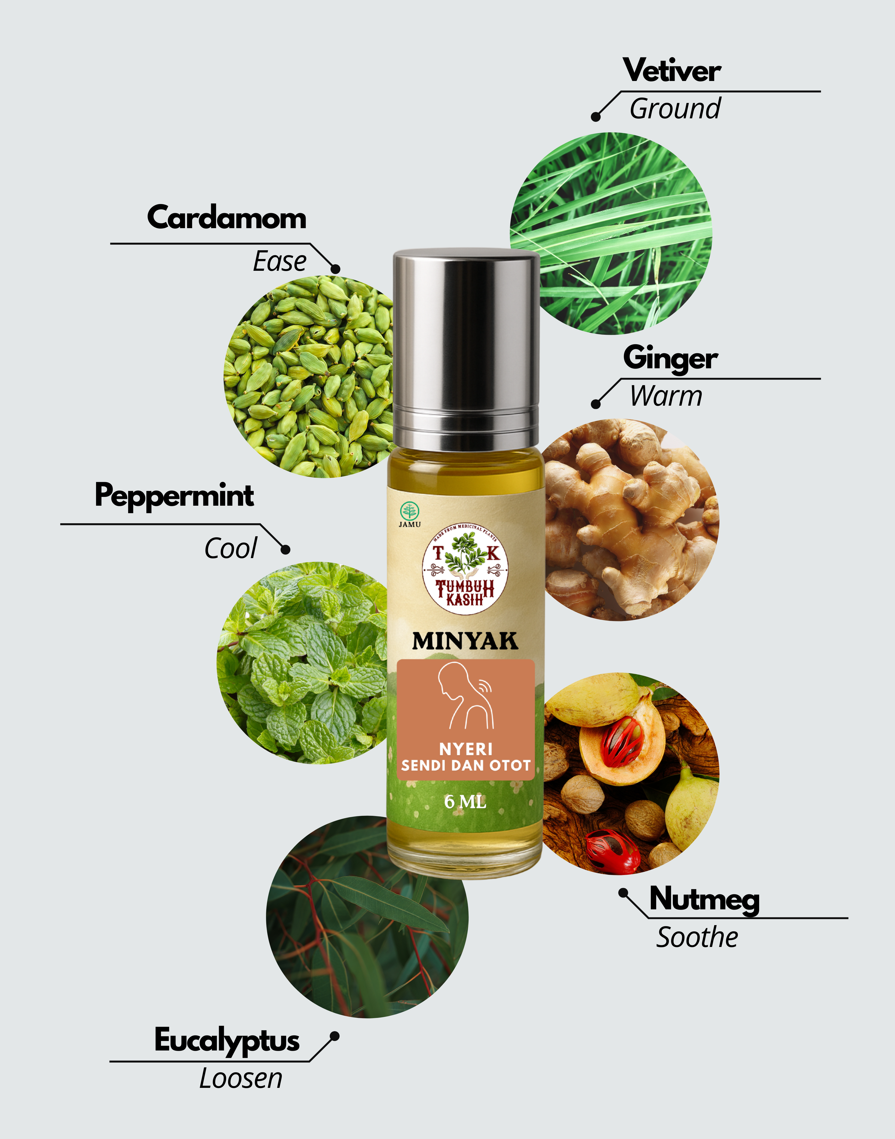 Joint Relief Oil